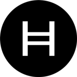 HBAR Logo